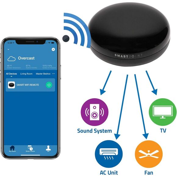 NIB-Smartpoint Smart WIFI universal remote to tie all appliances & TV's to PHONE - Picture 2 of 6